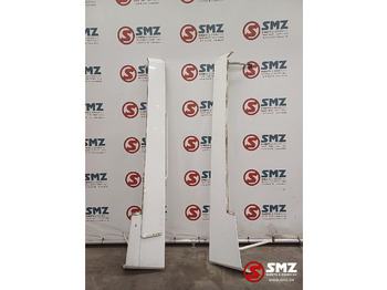 Аеродинамика/ Спойлер RENAULT