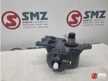 Кормилна кутия SCANIA R