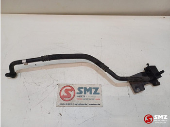 : снимка на заглавната част