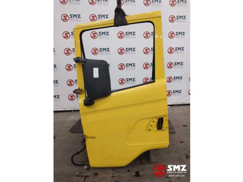 : снимка на заглавната част