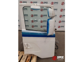 Врата и части SCANIA