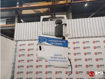 : снимка на заглавната част