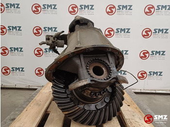 : снимка на заглавната част