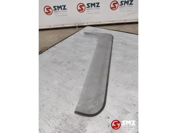 Стъкло и части SCANIA