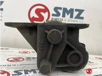 Хидравлика SCANIA