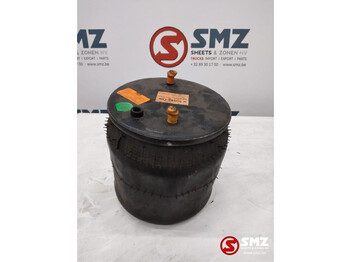 Резервни части SCANIA