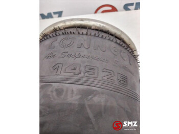 Резервни части VOLVO FH12