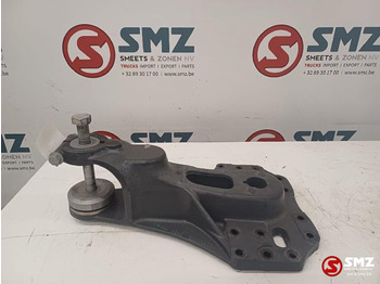 : снимка на заглавната част