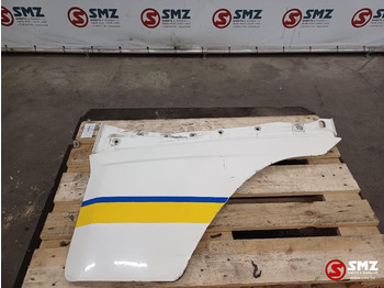 : снимка на заглавната част