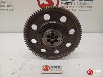 Двигател и части VOLVO