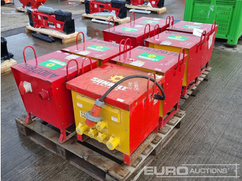 Строително оборудване