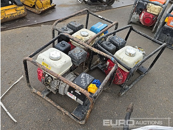 Електрогенератор HONDA
