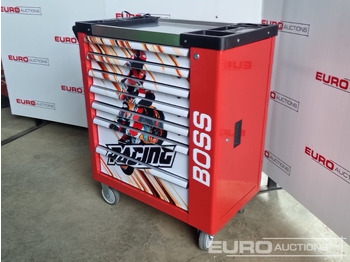 Оборудване за гаражи/ Работилници