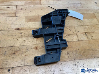 Каросерия и екстериор SCANIA