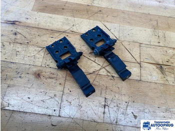 Каросерия и екстериор SCANIA