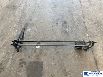 Каросерия и екстериор SCANIA