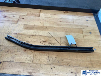 Каросерия и екстериор SCANIA