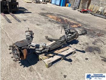 Ос и части VOLVO