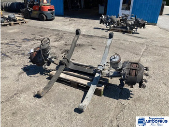 Ос и части VOLVO