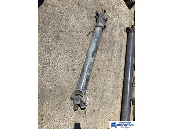 Ос и части VOLVO