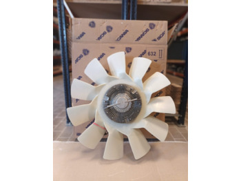 Вентилатор SCANIA