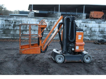 Работна площадка ATN