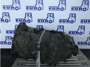 Скоростна кутия ZF