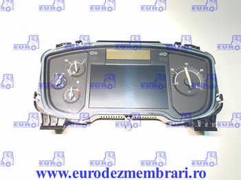 Табло RENAULT T