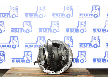 Диференциал за Камион GRUP DIFERENTIAL MAN TGX R=38:15 HY-1350 15 81.35010.6301: снимка 2