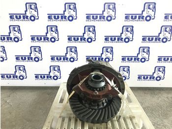 Диференциал RENAULT Midlum