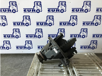 Диференциал RENAULT