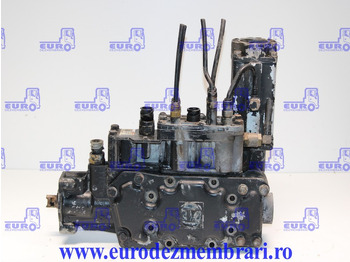 Скоростна кутия и части MAN TGA