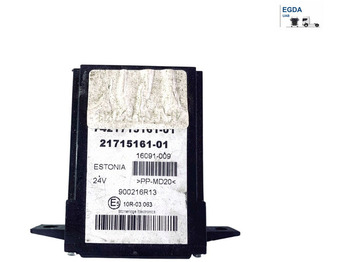 Блок за управление RENAULT