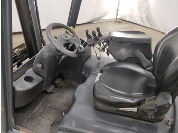 Електрокар Linde E16C-02: снимка 3 Електрокар Linde E16C-02: снимка 3