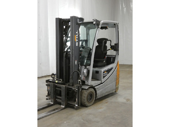 : снимка на заглавната част