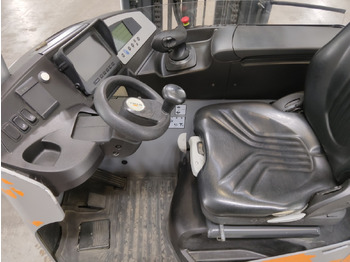 Ричтрак Still FM-X14: снимка 3