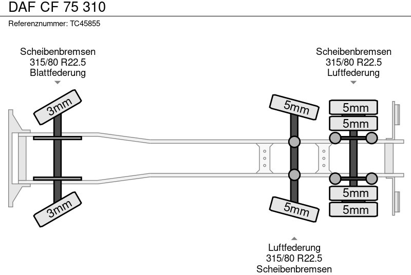 DAF CF 75 310 - Боклукчийска кола: снимка 5 DAF CF 75 310 - Боклукчийска кола: снимка 5