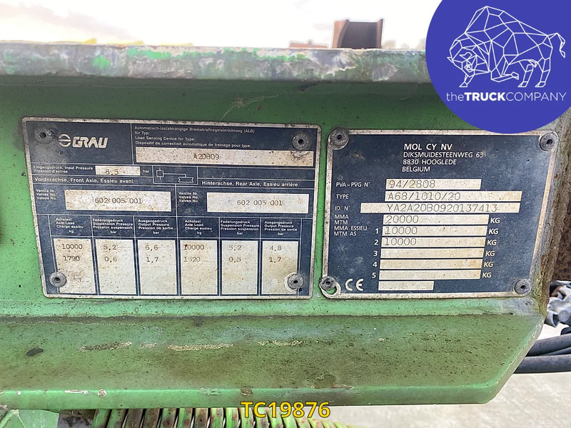 MOL - Контейнеровоз/ Сменна каросерия ремарке: снимка 4 MOL - Контейнеровоз/ Сменна каросерия ремарке: снимка 4