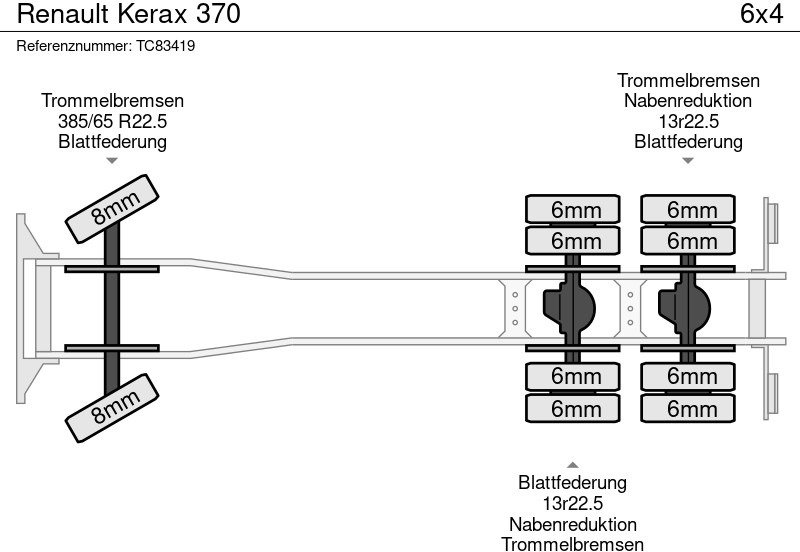 Renault Kerax 370 - Контейнеровоз/ Сменна каросерия камион: снимка 5 Renault Kerax 370 - Контейнеровоз/ Сменна каросерия камион: снимка 5