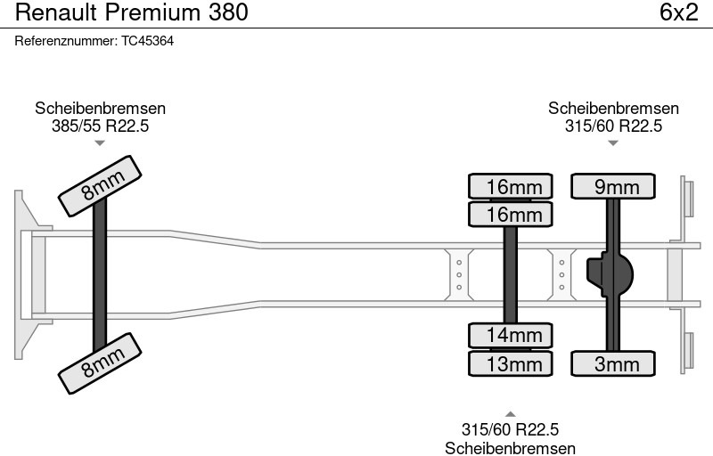 Renault Premium 380 - Камион с брезент: снимка 5 Renault Premium 380 - Камион с брезент: снимка 5