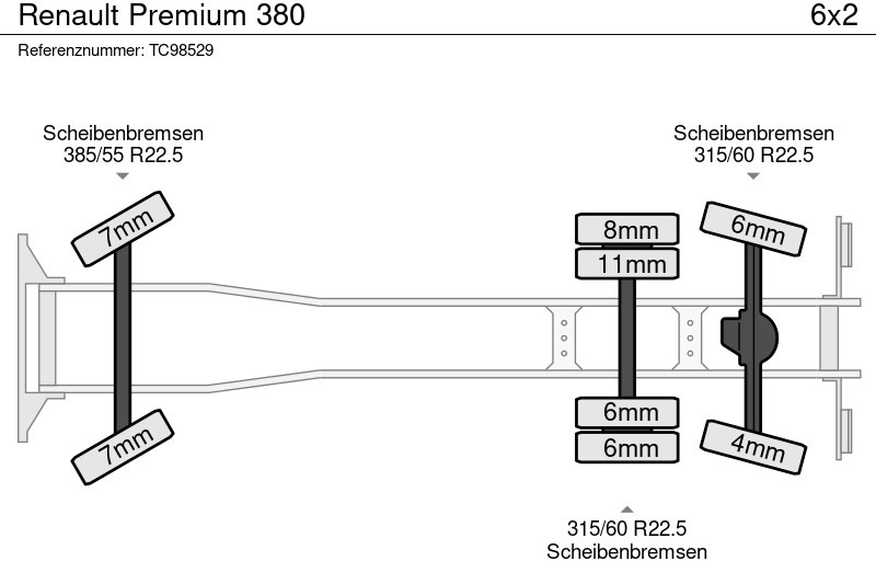 Renault Premium 380 - Камион с брезент: снимка 5 Renault Premium 380 - Камион с брезент: снимка 5