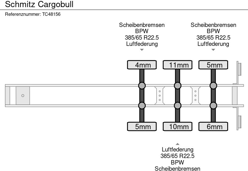 Schmitz Cargobull - Брезентово полуремарке: снимка 4 Schmitz Cargobull - Брезентово полуремарке: снимка 4