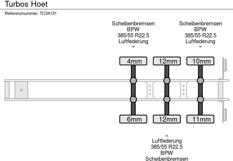 TURBOS HOET - Контейнеровоз/ Сменна каросерия полуремарке: снимка 5 TURBOS HOET - Контейнеровоз/ Сменна каросерия полуремарке: снимка 5