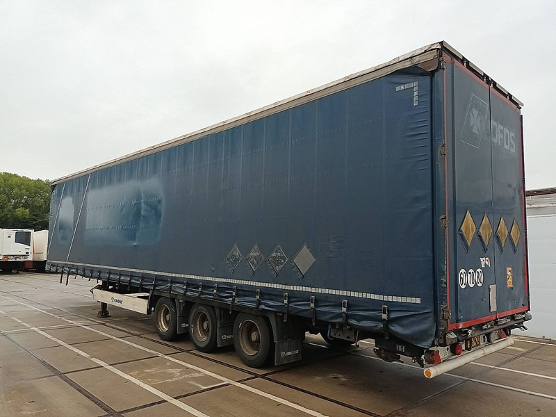 Krone N/A MEGA - Брезентово полуремарке: снимка 5 Krone N/A MEGA - Брезентово полуремарке: снимка 5