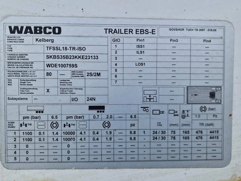 Затворена каросерия полуремарке KEL-BERG Box trailer - Zepro loadlift 2.500 KG - Steering axle: снимка 20