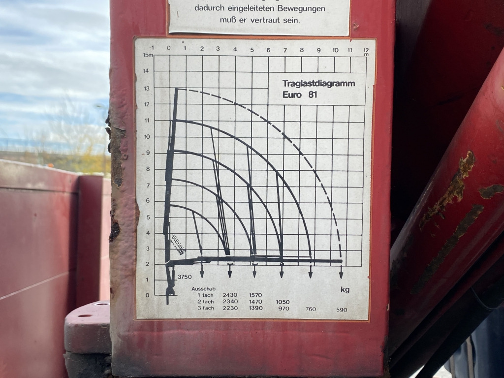 MAN 10.224 4x2 / Tirre Faltkran - Бордови камион, Камион с кран: снимка 5 MAN 10.224 4x2 / Tirre Faltkran - Бордови камион, Камион с кран: снимка 5