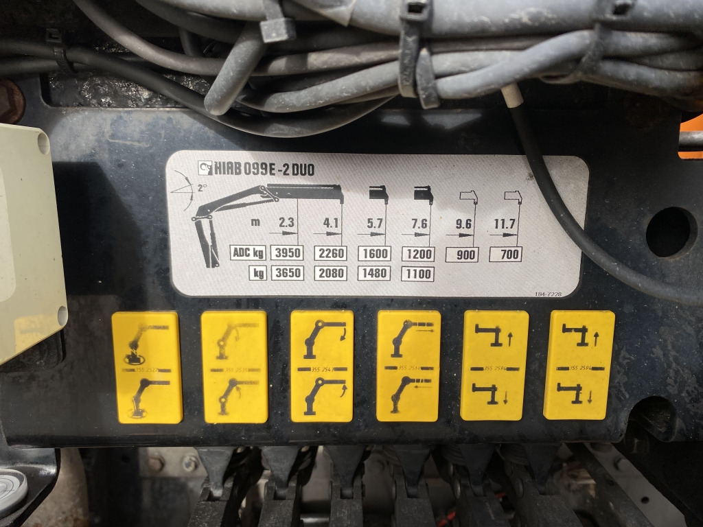 MAN TGM 15.290 4x2 BL / HIAB Faltkran - Бордови камион, Камион с кран: снимка 3 MAN TGM 15.290 4x2 BL / HIAB Faltkran - Бордови камион, Камион с кран: снимка 3