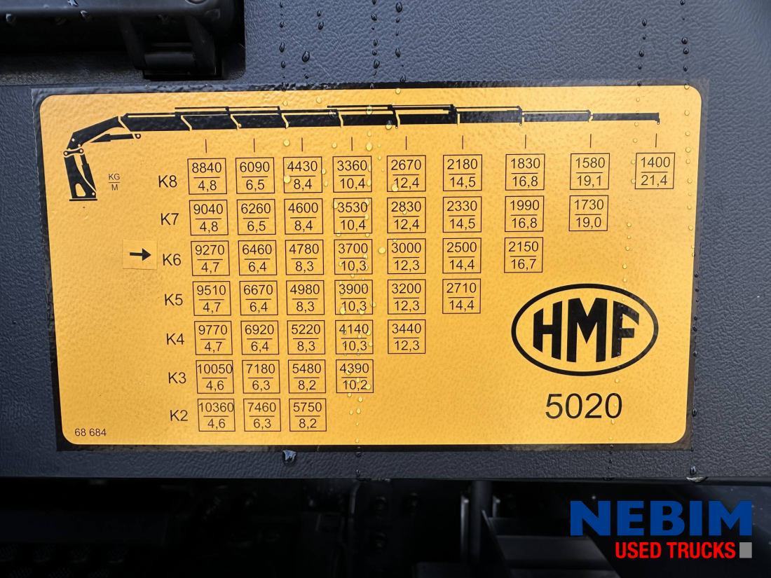 Volvo FH 500 8x4 Triple - HMF5020K6 43,6 T/M NEW-Nieuw-NEU - Камион с кран: снимка 4 Volvo FH 500 8x4 Triple - HMF5020K6 43,6 T/M NEW-Nieuw-NEU - Камион с кран: снимка 4