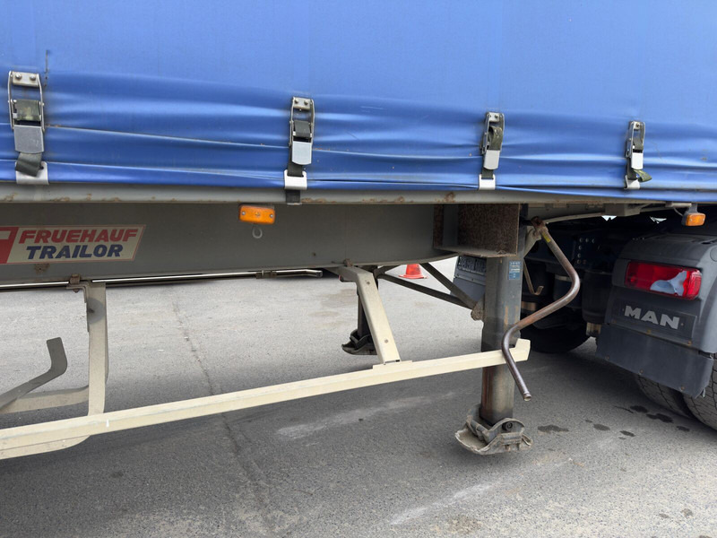 Fruehauf - Брезентово полуремарке: снимка 2 Fruehauf - Брезентово полуремарке: снимка 2