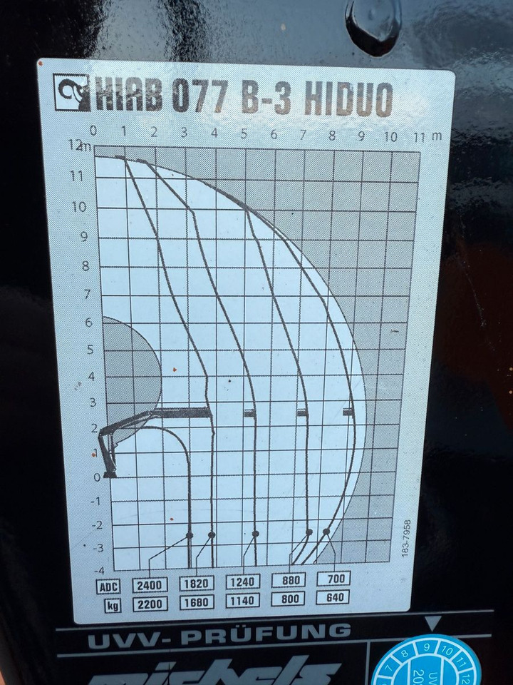 Abrollcontainer mit Hiab Kran 077 B- 3 - Мултилифт с кука камион: снимка 5 Abrollcontainer mit Hiab Kran 077 B- 3 - Мултилифт с кука камион: снимка 5